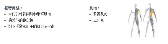 廣州博菲特健身器材