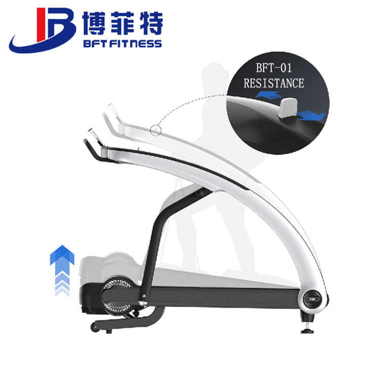 新款家用跑步機(jī),個人減脂跑步機(jī),商用個人跑步機(jī)廠家大圖展示2
