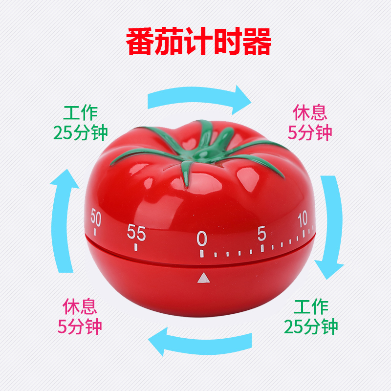 健身與時(shí)間管理